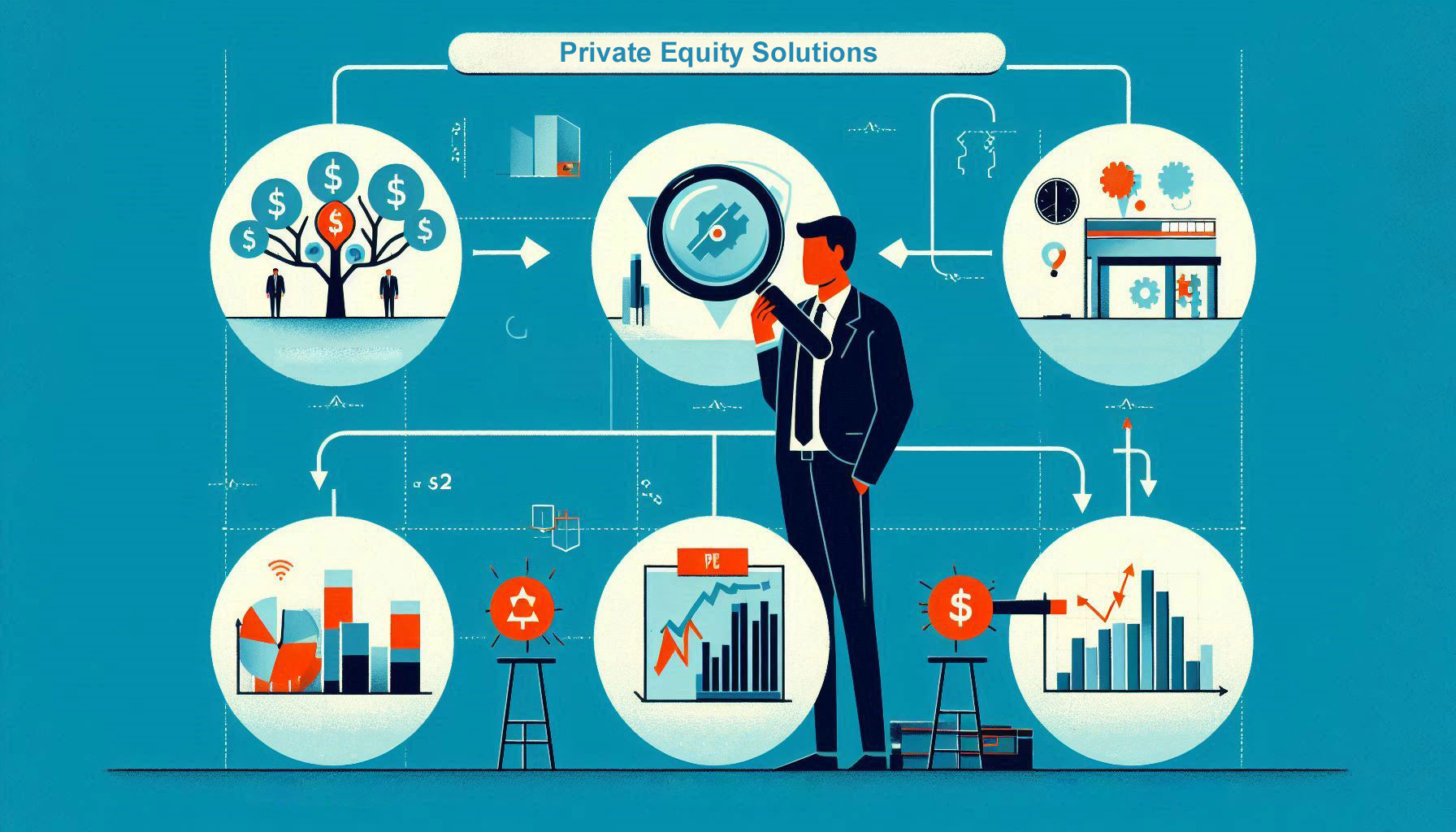 Soluzioni Manageriali per Private Equity